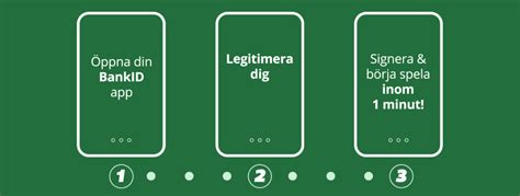 Casino med BankID 2024 » Alla Svenska Bank ID .